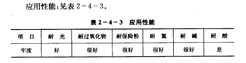 C.L,熒光增白劑71(C. I. Fluorescent brightener 71)