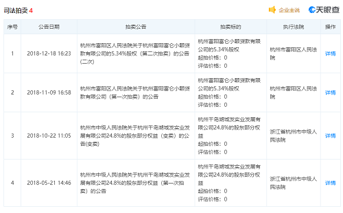 突發(fā)！23年大型化企哄然破產(chǎn)！連累4家企業(yè)一起破產(chǎn)！