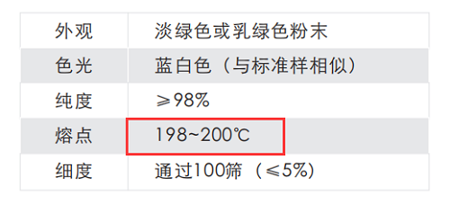 添加增白劑后，塑料反而發(fā)黑發(fā)烏？原因竟是……